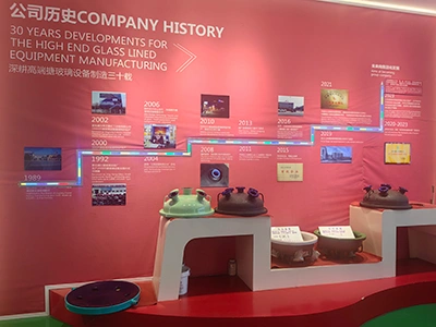 Company Profile